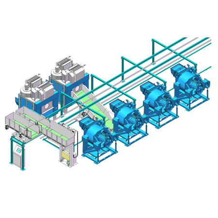 集成式自（zì）動化洗滌係統