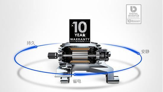 酒店配置洗衣房應該如（rú）何正確的選擇工業洗衣機
