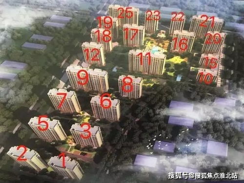解析新盘项目 最新价格面积、项目资讯及云镇中学官网信息